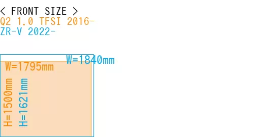 #Q2 1.0 TFSI 2016- + ZR-V 2022-